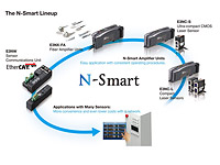 N-Smart Sensor Series