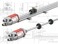 Temposonics® R-Series EtherCAT Position Sensor Temposonics® R-Series EtherCAT Position Sensor