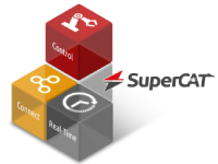 SuperCAT SuperCAT