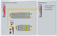 TE1111 | TC3 EtherCAT Simulation