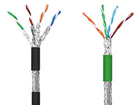 Industrial Ethernet Cable Industrial Ethernet Cable