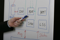 EtherCAT intensive workshop EtherCAT intensive workshop