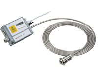 Pyrometers CTratio series