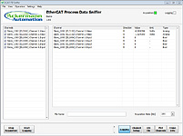 EtherCAT Process Data Sniffer EtherCAT Process Data Sniffer