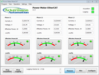 Power Meter EtherCAT