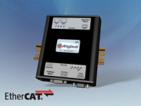 Anybus X-gateways™ Anybus X-gateways™