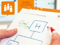 Development Embedded Systems Development Embedded Systems
