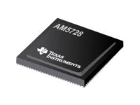 Sitara™ AM5728 Processor Sitara™ AM5728 Processor